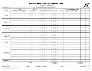 academic project 1